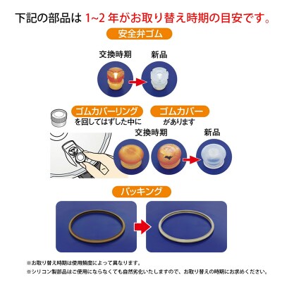 [ ゼロ活力なべ ZK型専用部品(L・M用) セット ] 圧力鍋 部品 [No5698-2283]