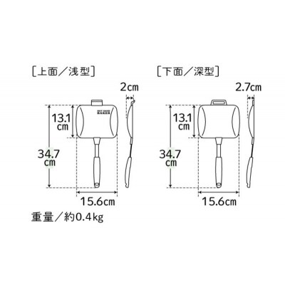 期間限定寄附額 [ ホットサンドベーカー ] アサヒ軽金属 [No5698-2531]