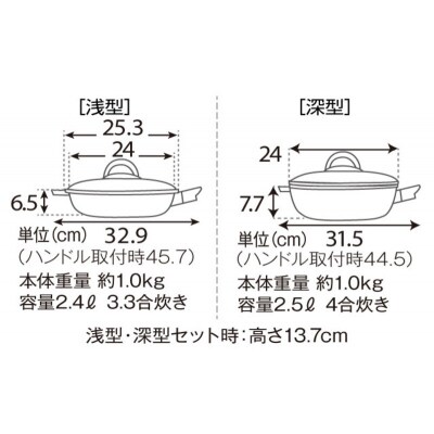 期間限定寄附額 [ ピタパンセット (24) シャンパンゴールド ][No5698-2535]