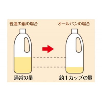 期間限定寄附額 [ ピタパン深型 (24) シャンパンゴールド ][No5698-2539]