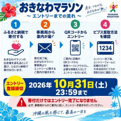第31回2027おきなわマラソン(一般・競技フルマラソン)出走権1名様