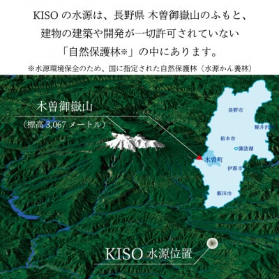 ミネラルウォーター「木曽の天然湧水KISO」280ml(40本) ウォーターツリーボトル