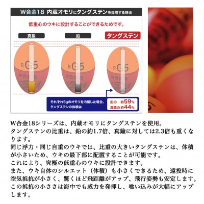 【プロ山元ウキ】W合金18 ZERO S　3個セット【EM011】