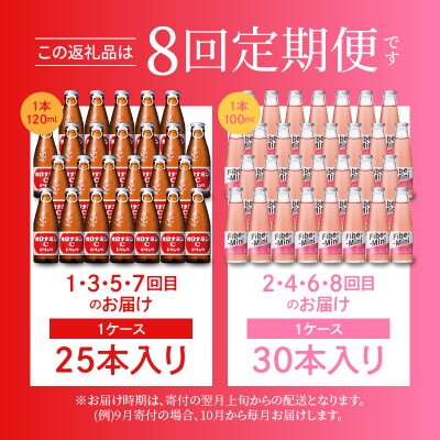 【定期便 全8回】オロナミンC&ファイブミニ 計220本【CA099】