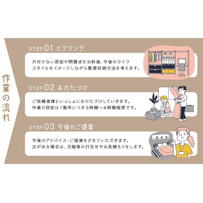 わが家のかたづけ　整理収納サービス3時間パック【FZ001】