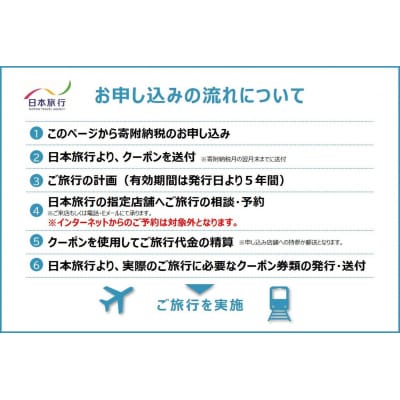 徳島県 徳島市 日本旅行 地域限定旅行クーポン60,000円分