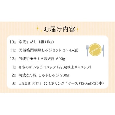 徳島満喫セット グルメ定期便【6ヶ月毎月お届け】