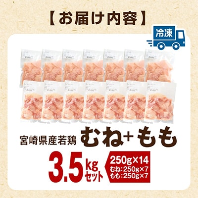 宮崎県産若鶏もも肉・鶏むね肉セット 3.5kg(カット済み/小分け250g/真空パック)