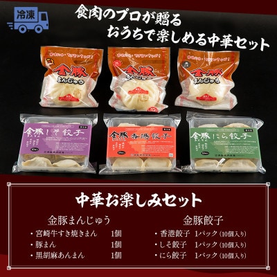 金豚中華お楽しみセット(宮崎牛すき焼きまん・豚まん・黒ゴマあん、香港餃子、しそ餃子、にら餃子　各1)