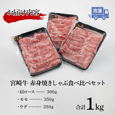 宮崎牛赤身焼しゃぶ食べ比べセット1kg