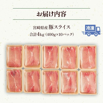 宮崎県産豚スライス4kg
