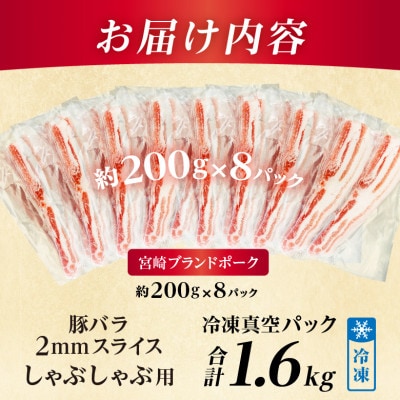 宮崎ブランドポークバラ2mmスライスしゃぶしゃぶ用×1.6kg(約200g×8パック)