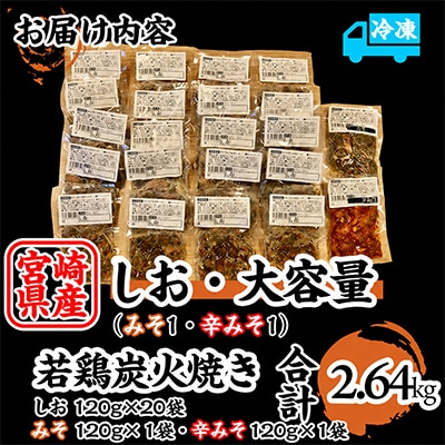 【定番のしお】冷凍20パック　本場宮崎「小料理ひゅう」宮崎県産若鶏炭火焼+【みそ・辛みそ】2パック