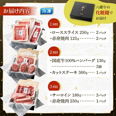 【2ヵ月毎定期便】宮崎県創業40年平家の郷 宮崎県黒毛和牛(合計2.23kg)全3回