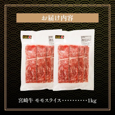 史上初内閣総理大臣賞4連覇*宮崎牛 赤身 モモスライス [しゃぶしゃぶ/すき焼き] 合計1kg