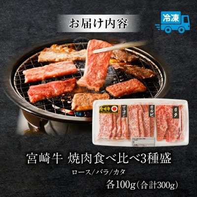 内閣総理大臣賞4連覇 宮崎牛 焼肉食べ比べ3種盛[ロース/バラ/カタ] 300g(宮崎市)