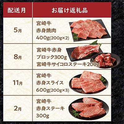 【発送月固定定期便】内閣総理大臣賞4連覇 宮崎牛赤身定期便 ステーキ 焼肉 スライス ブロック全4回
