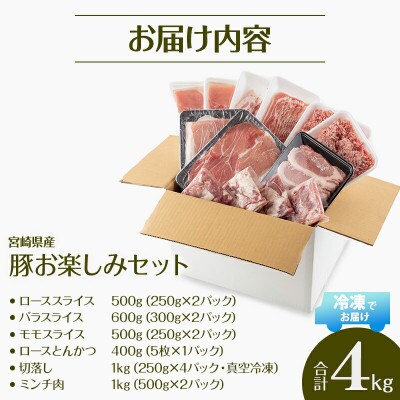 2023年2月より順次発送　宮崎県産豚 お楽しみセット 計4kg