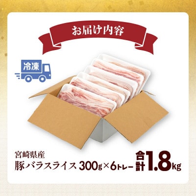 宮崎県産 豚バラスライス(300g×6) 計1.8kg