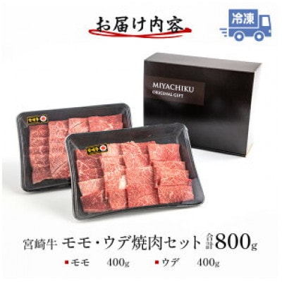 宮崎牛モモ・ウデ 焼肉セット 各400g×2 合計800g(宮崎市)