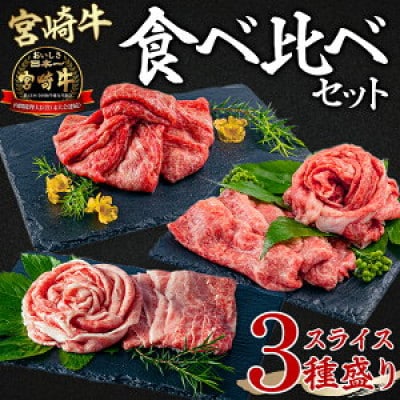 宮崎牛ウデ・モモ・バラ　スライス セット 合計1.2kg(宮崎市)