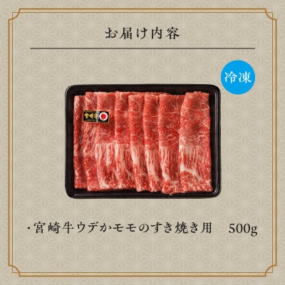 宮崎牛赤身すき焼き用500g(宮崎市)