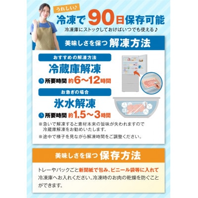 豚肉バラエティセット3.6kg(宮崎市)