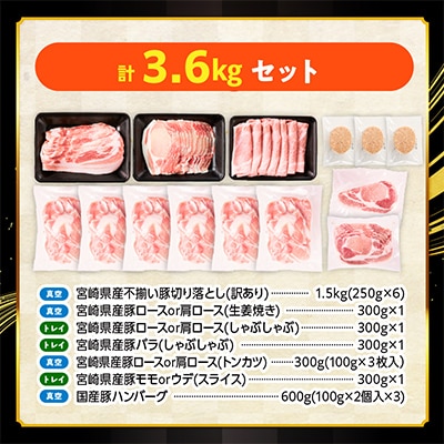 豚肉バラエティセット3.6kg(宮崎市)