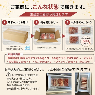 宮崎県産豚肉【スペアリブ1.5kg入り】合計4.5kgセット(切り落とし・ミンチ)