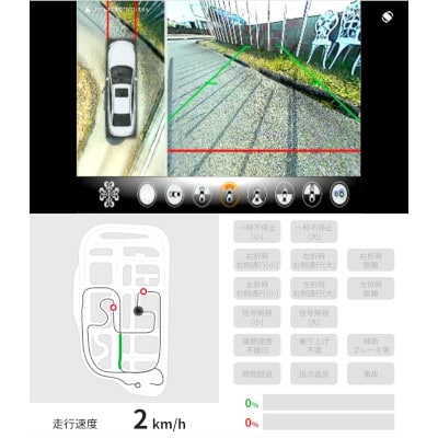 セフモ運転トレーニングチケット(宮崎市)