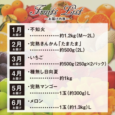 【発送月固定定期便】宮崎の旬なくだものをお届け!くだもの定期便全6回