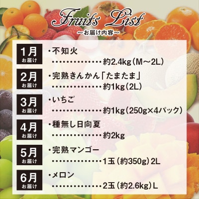 【発送月固定定期便】宮崎の旬なくだものをお届け!厳選くだもの定期便全6回