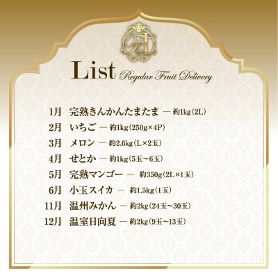 【発送月固定定期便】旬の贅沢くだもの定期便(宮崎市)全8回