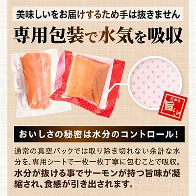 アトランティックプリンスサーモン 計1kg 小分け ポーション 刺身用