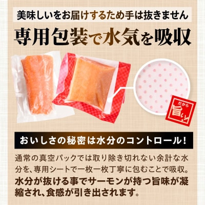 アトランティックプリンスサーモン 計1.5kg 小分け ポーション 刺身用