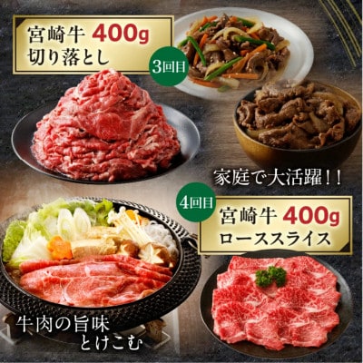 【3ヵ月毎定期便】宮崎牛づくしコースサーロイン カルビ焼肉 切り落とし ローススライス 宮崎市全4回