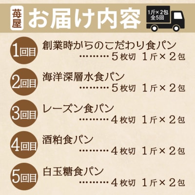 【5回定期便】食パンの定期便 Wit-0071