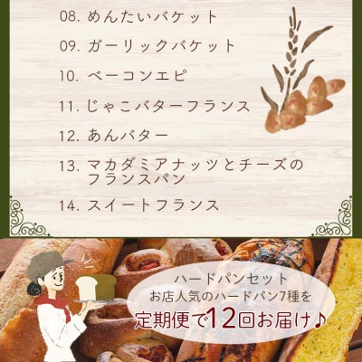 【12回定期便】こだわったパンいろいろ詰め合わせ 計84個 Wit-0078