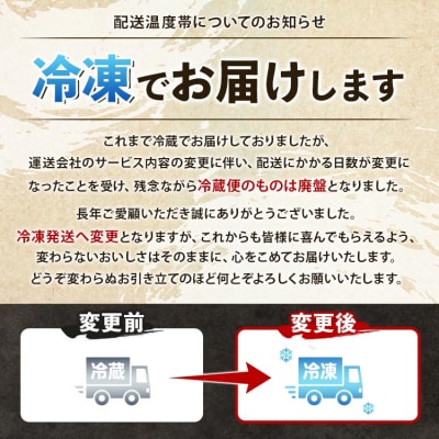 釜揚げしらす「銀凪」小分け20パック (合計約1kg・50g×20パック) ym-0010