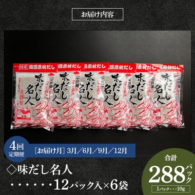 【定期便】だしパック 無添加 出汁 4回定期便 だし名人鰹味 計72パック Wmk-0015