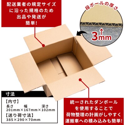 【7日程度で発送】梱包用ダンボール 50サイズ 20枚 防災 資材 ta-0017