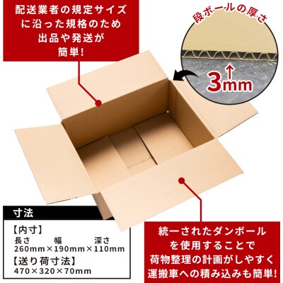 【7日程度で発送】梱包用ダンボール 60サイズ 20枚 防災 資材 ta-0020