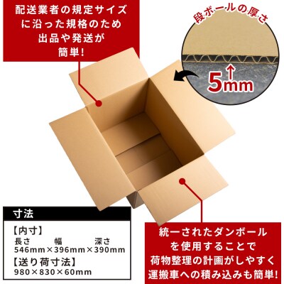 【7日程度で発送】梱包用ダンボール 140サイズ 5枚 防災 資材 ta-0030