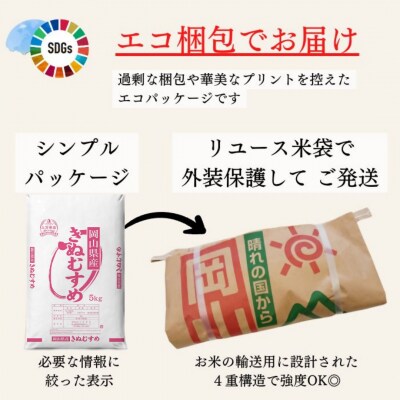 【定期便】ヒノヒカリ・にこまる・朝日・アケボノ・きぬむすめ・あきたこまち　10kg×2回　Fq-1