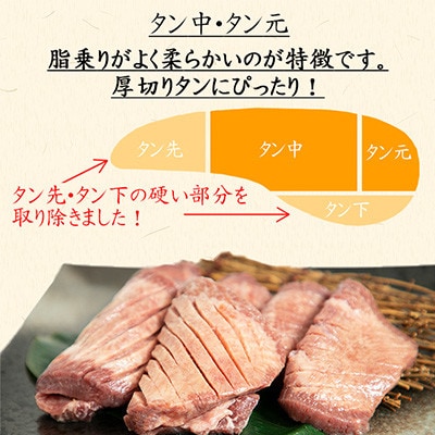 味付け牛タン塩味　600g～食べきりサイズ～(300g×2パック)