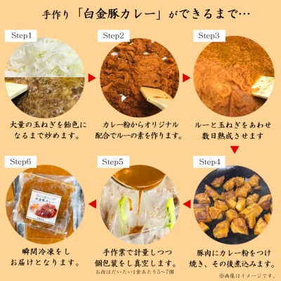 【お試しパック!】花巻温泉洋食料理長の手作り「白金豚カレー」