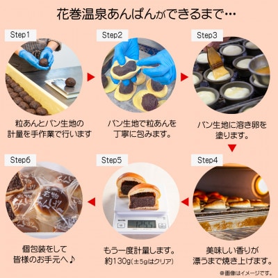 花巻温泉あんぱんと季節のあんぱん 各3個セット