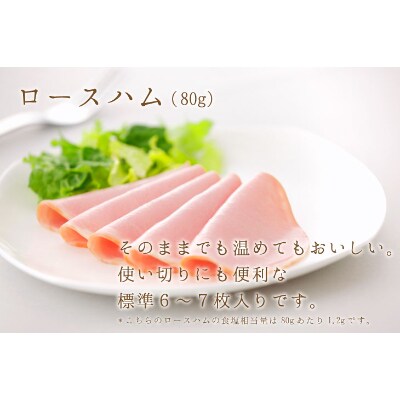 銀河フーズ　＜減塩&糖質ゼロ＞ロースハム・ベーコン・ウィンナー20個セット