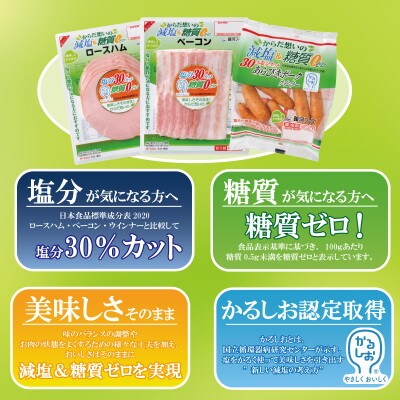 銀河フーズ <減塩&糖質ゼロ>ロースハム・ベーコン・ウインナー詰め合わせ(20個入りセット)