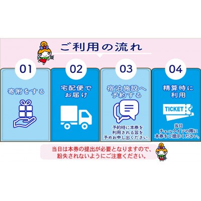 はなまき温泉郷宿泊利用券(3,000円分)